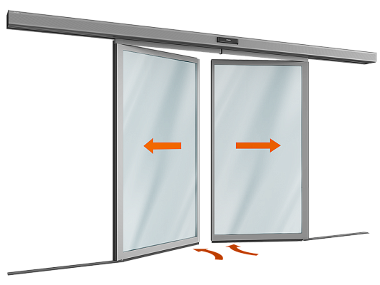 Комплект автоматической раздвижной двери «антипаника» (две подвижные створки «антипаника») для привода AD-SP